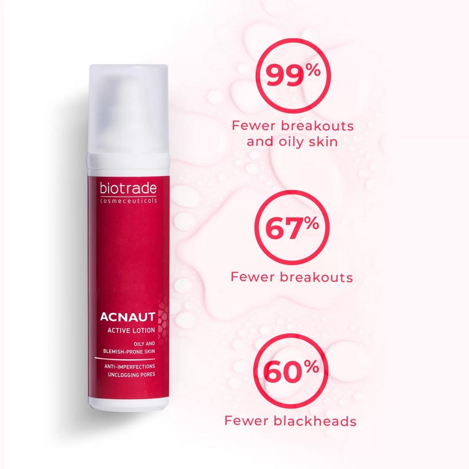 Acnaut Active Lotion 60ml - Fast-Acting Anti-Acne Treatment