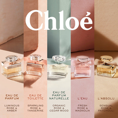 Chloe fragrance notes new arrivals